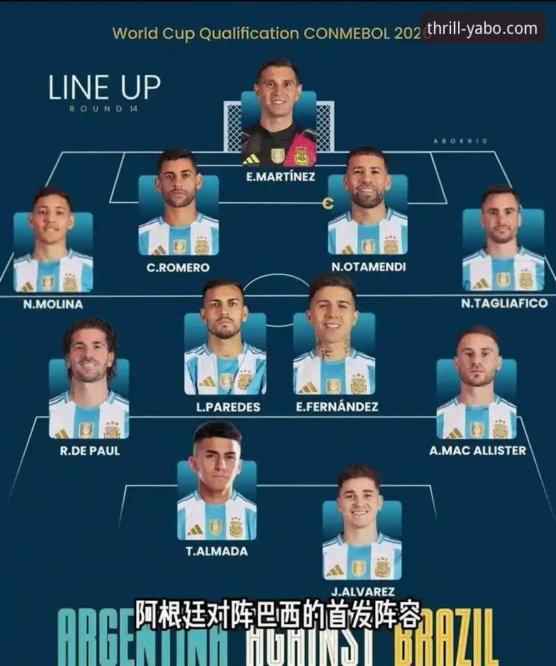 阿根廷队友谊赛大捷最新动态，前瞻卫冕冠军世界杯征程